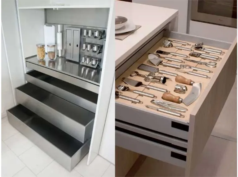 for kitchen components